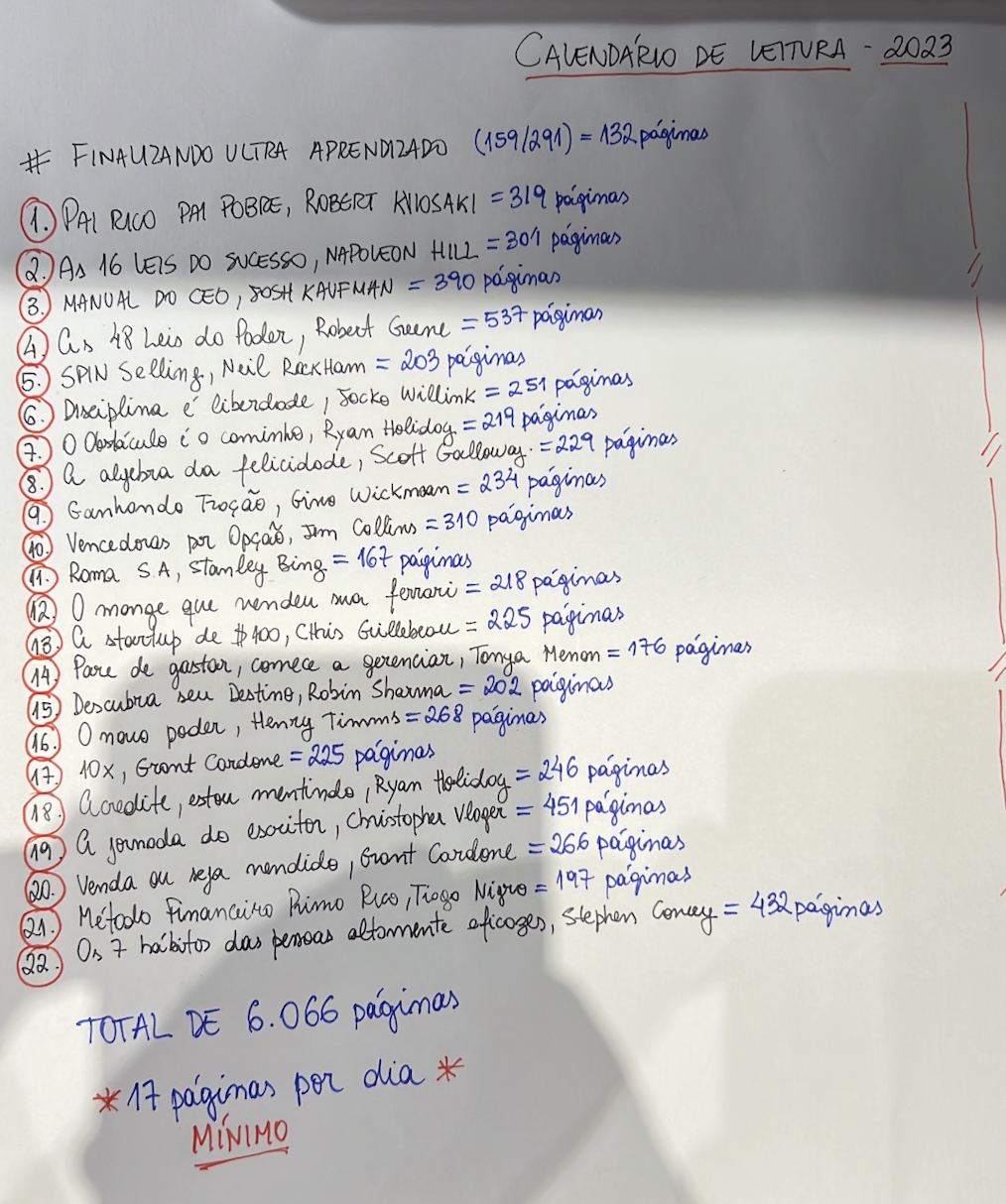 Como ler mais? Dicas e estratégias para você incrementar sua leitura